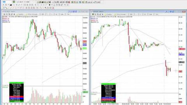 The Market Looks For A Pause Day After Yesterday's Rally