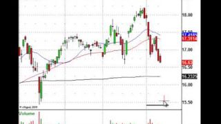 Prior High Volume Pivots Serve As Solid Buy Levels (NYSE:BAC)