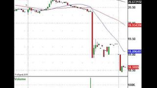 Who Cares About Jobless Claims? Just Trade These Stocks