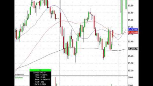 Stock Futures Drop As Draghi Disappoints, But Here's Today's Trades