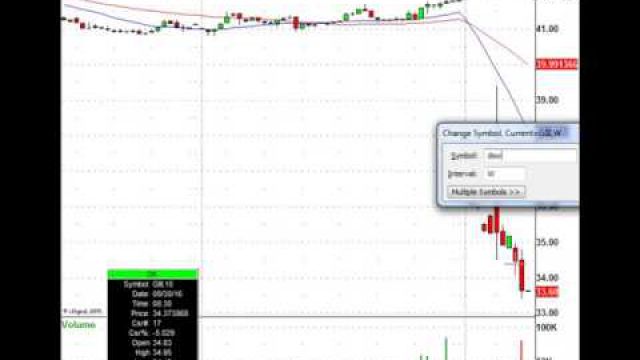 Here Are Today's Morning Stock Trades