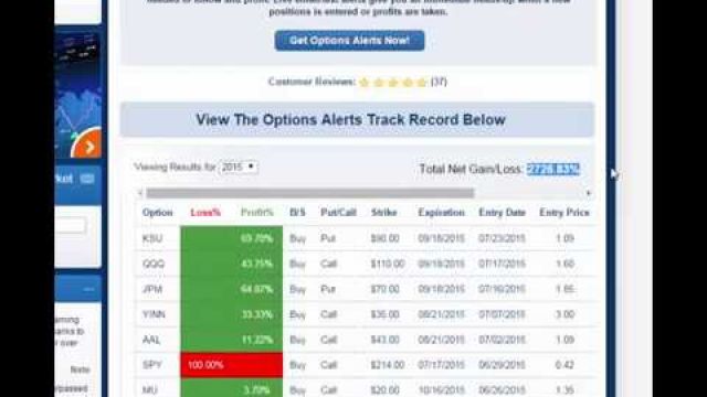 $WFM Nets 36% Profit: Learn How To Profit By Watching This Video