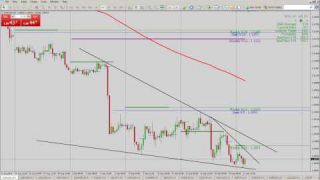 Monday Forex Webinar Sept 22nd