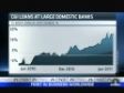 Double Dip? Maybe Not, A Kudlow Commentary Jun 10 2011