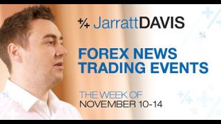 Forex News Trading Events For The Week of November 10th - 14th.