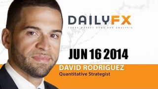 Forex: Trading the Euro Range, June 16, 2014