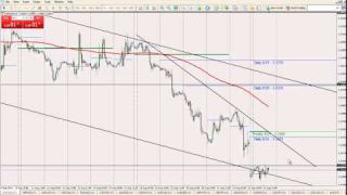 Monday Forex Webinar Aug 25th