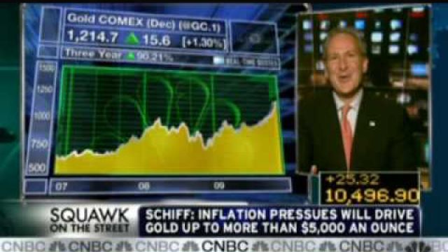 Peter Schiff - Gold to $5K? (CNBC - 11-02-09)