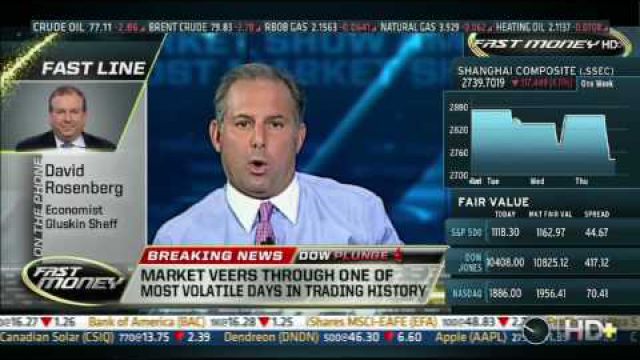 CNBC, 050610, A Fall in Europe will hurt US says David Rosenberg (Dow 10,520)