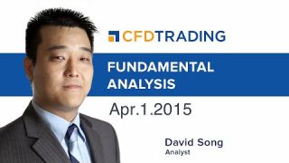 CFD: DAX (GER30) Holds Key Support Even as Greece Resists IMF Deadline