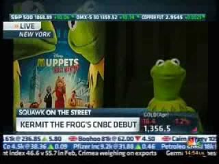 Kermit The Frog Interview on CNBC