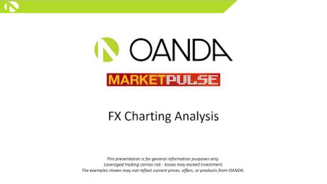 OANDA MarketPulse FX Charting Analysis 14 March 2016