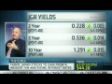 Marc Faber on CNBC 3/7/11 (Part 2 of 2)