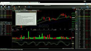 Anatomy of a Winning Trade: AGIO